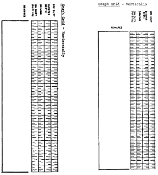 Regulatory diagram