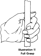 Regulatory diagram