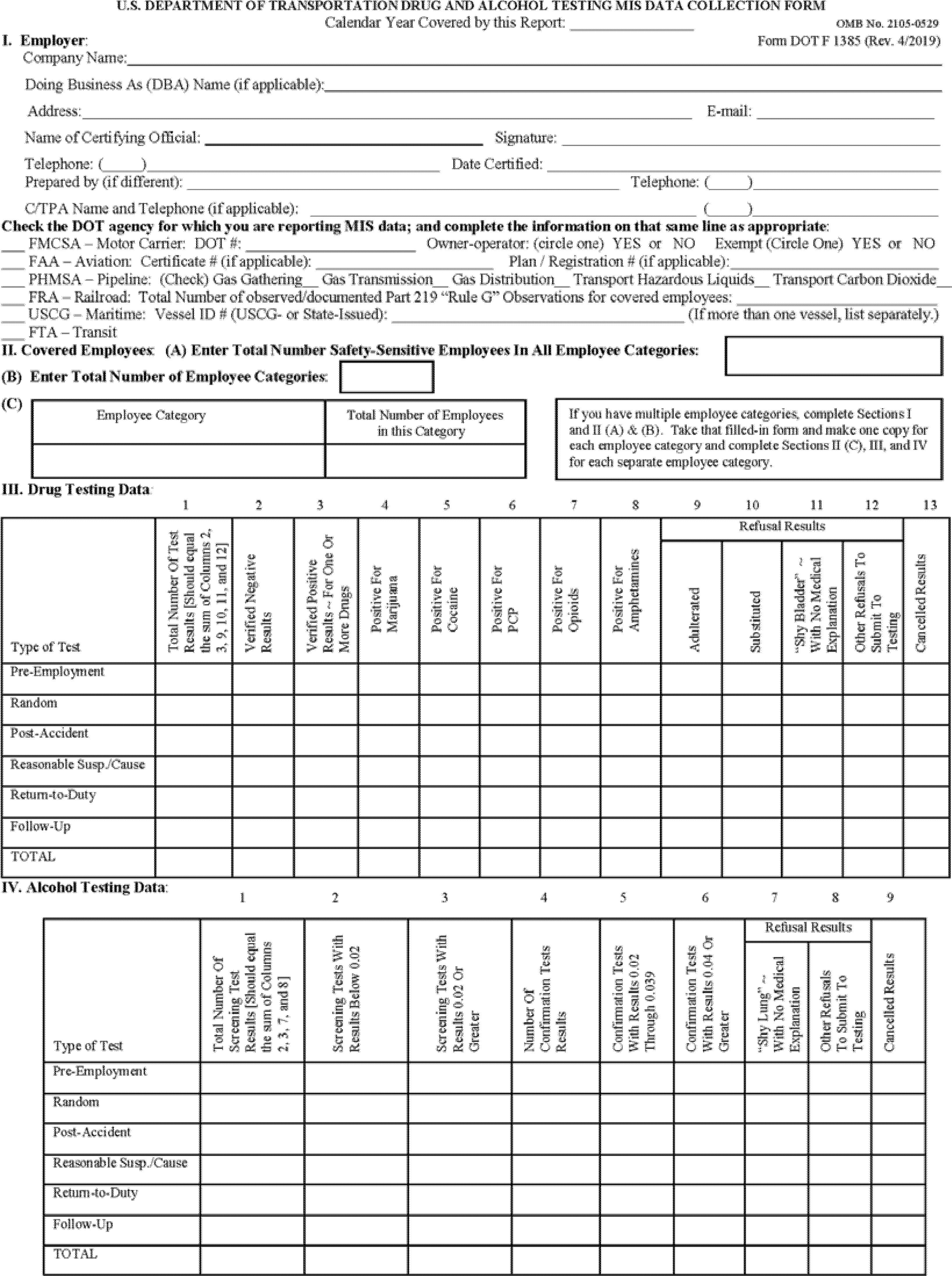 Regulatory diagram